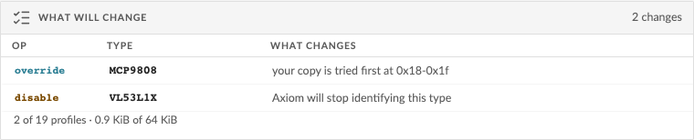 Devlib Install Changes