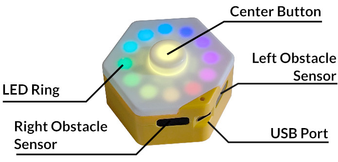 Cogfeatures 1