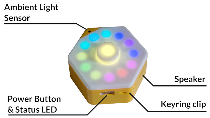 Cogfeatures 2