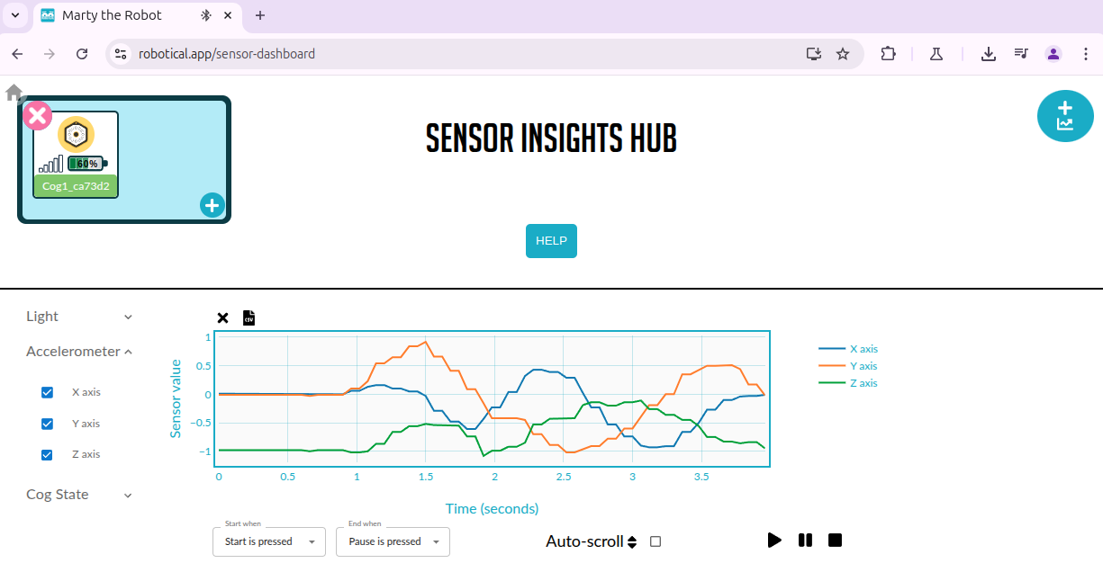 Sensordashboard