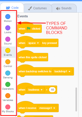 types_of_command_blocks.png