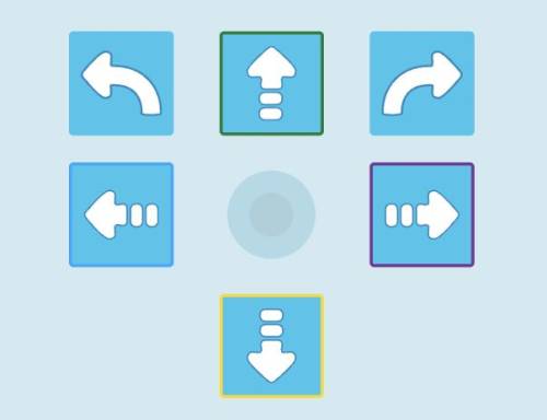 The current directional pad with forward, backward, slide left, slide right, turn left, turn right and the central joystick