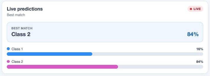 Live image predictions and confidence bars