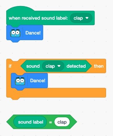 Alternative sound prediction patterns using an event, an if condition, and a sound label comparison